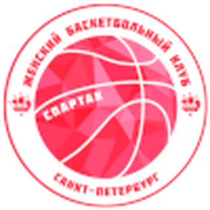 https://img.uopmaterials.com/img/basketball/team/734992b6c4bf93930dd312dbf3681fde.png